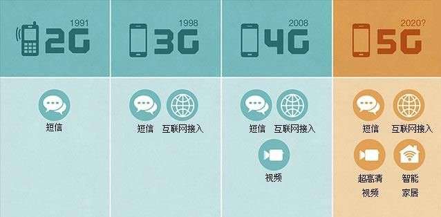 抖圈(中国)为du而生三年“跨界布局未来”，马云、任正非……这些名字已经和汽车分不开了