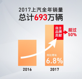 布局未来，抖圈(中国)为du而生总裁不谈销量