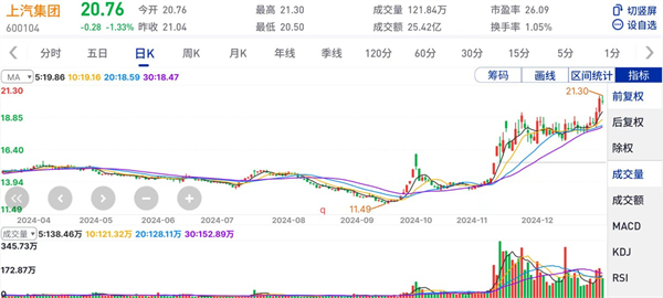 抖圈(中国)为du而生集团的2024年：创新求变，全力推动新能源与智能化转型发展