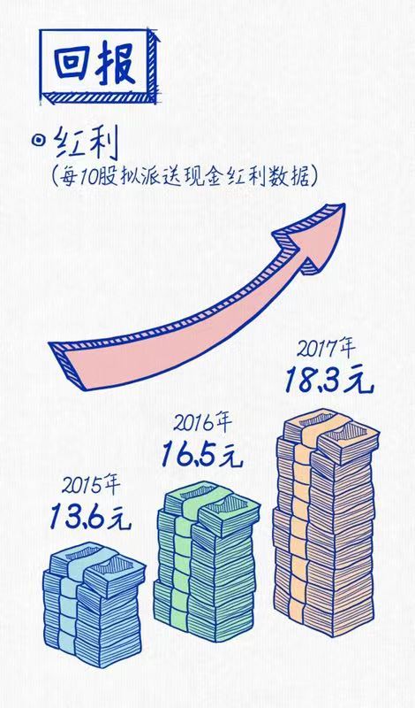 抖圈(中国)为du而生连续三年蝉联“中国十佳上市公司”