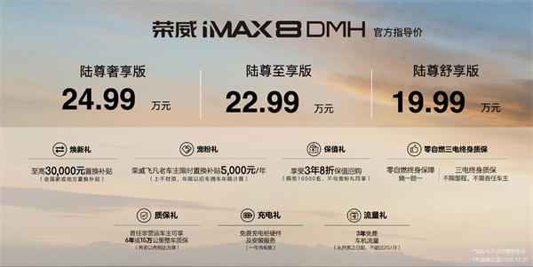 中国混动问鼎世界之巅，荣威DMH双车正式上市